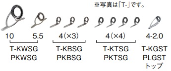 ステンレスSiC ベイトフィネス・キャスティングバスセット／PKWSG10101・PLNSG1291